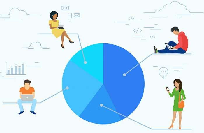 Cara Ampuh Menemukan Customer yang Tepat